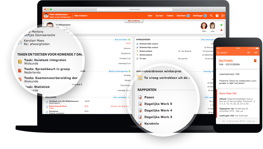 Co-accounts Smartschool